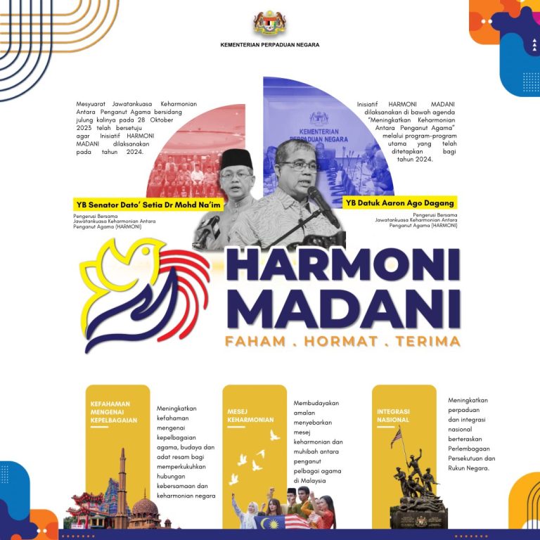 Inisiatif Harmoni MADANI Kukuh Perpaduan - Malaysia MADANI