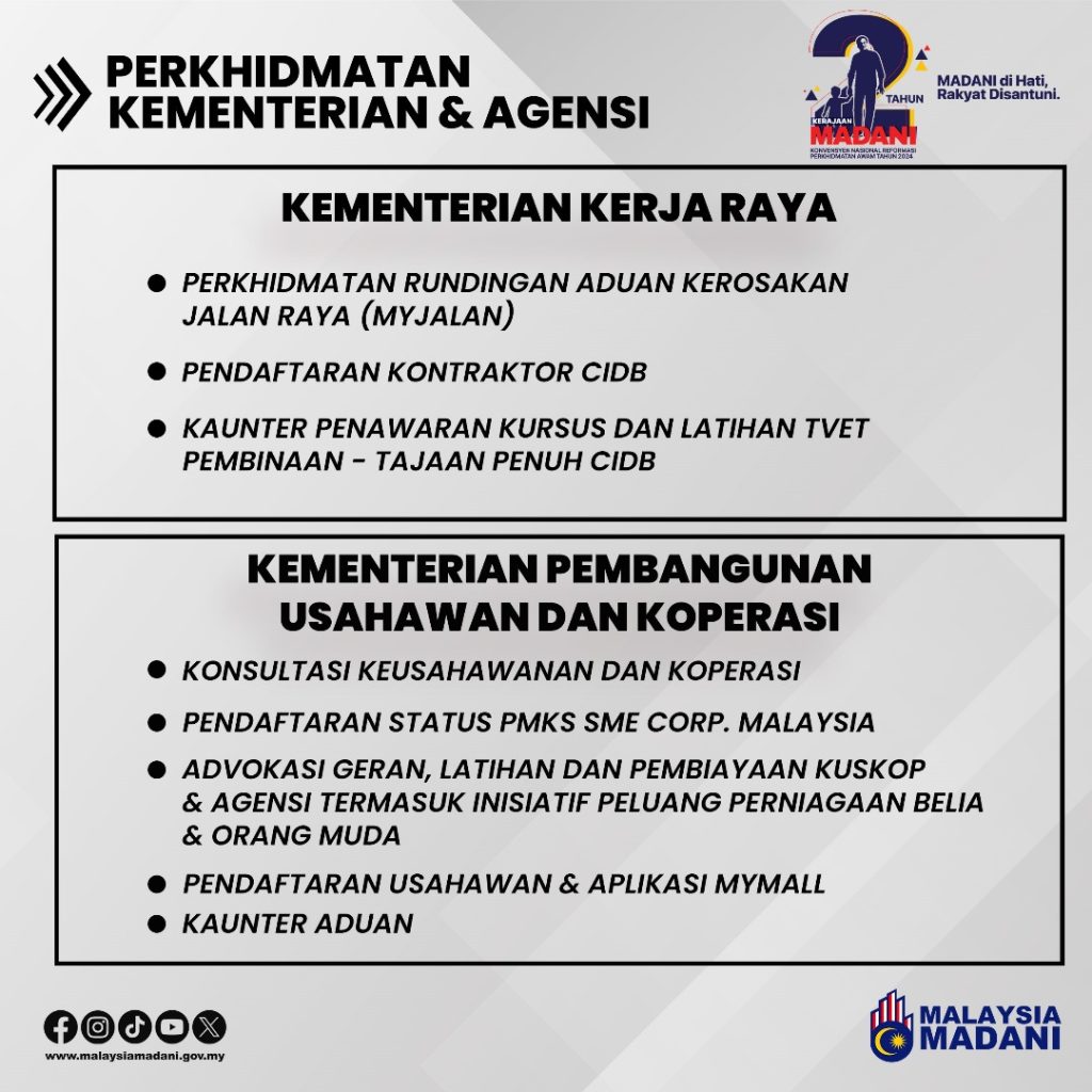 KEMENTERIAN KERJA RAYA