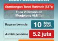 Prihatin keperluan rakyat, Kerajaan MADANI umum bantuan awal menjelang Aidilfitri 