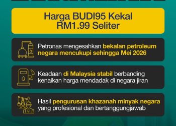 Konflik Asia Barat, Malaysia laksana langkah bijak demi rakyat