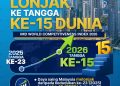 Lonjakan daya saing, Malaysia ke tangga ke-15 dunia