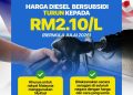 Turun harga diesel, bukti Kerajaan MADANI prihatin nasib rakyat 