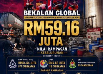 Rampasan RM59.16 juta, KDN perkukuh Smart Enforcement antara agensi