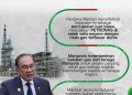 Keupayaan Malaysia diperakui, Turkmenistan pilih Petronas jadi operator medan gas terbesar dunia
