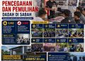 Isu dadah di Sabah, kerajaan perkukuh pendekatan pencegahan dan pemulihan