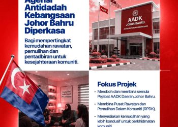KDN perkasa kemudahan agensi keselamatan di Johor