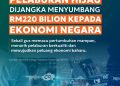 Bukan sekadar jaminan kelestarian negara, mampu jana sumbangan sehingga RM220 bilion