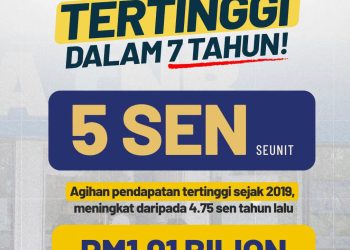 Agihan dividen tertinggi dalam tujuh tahun, bukti keupayaan terbaik ASNB 