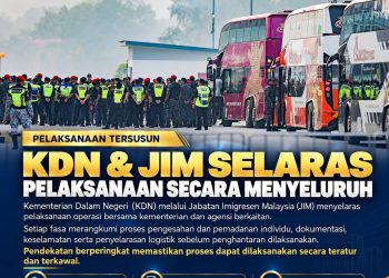 Hantar pulang tahanan Myanmar, KDN dan JIM selaras pelaksanaan secara menyeluruh