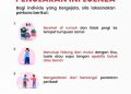 Jaga keselamatan diri dan keluarga, elak jangkitan virus Influenza